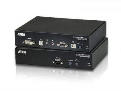 CE680 - USB DVI Optical KVM Extender